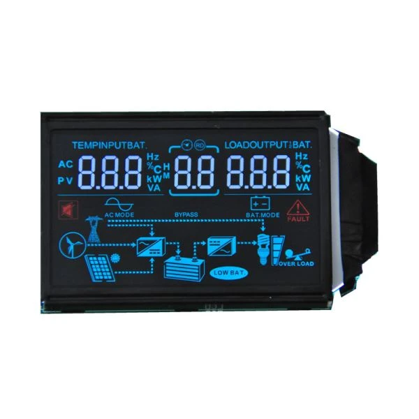 Affichage LCD Lcd VA taille personnalisée  3  pouces contrôleur LCD Lcd